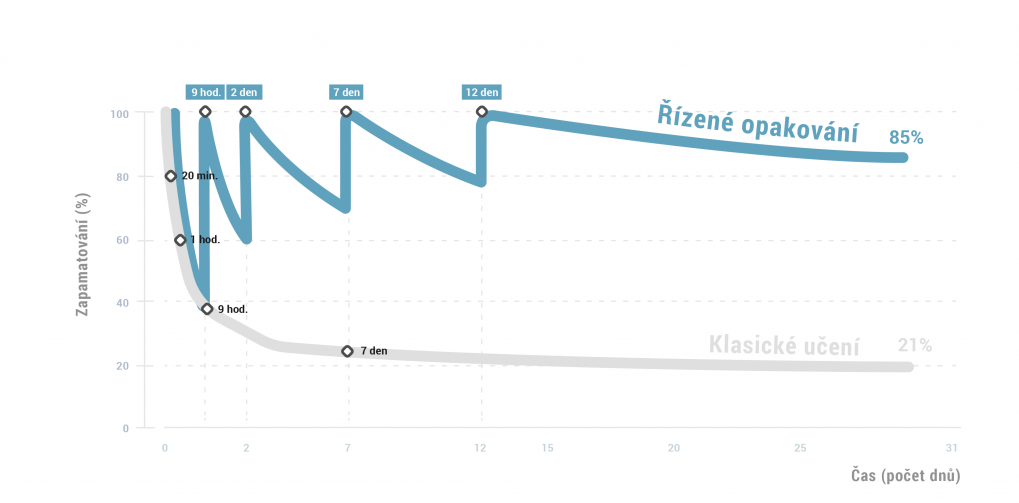 Kivka zenho uen